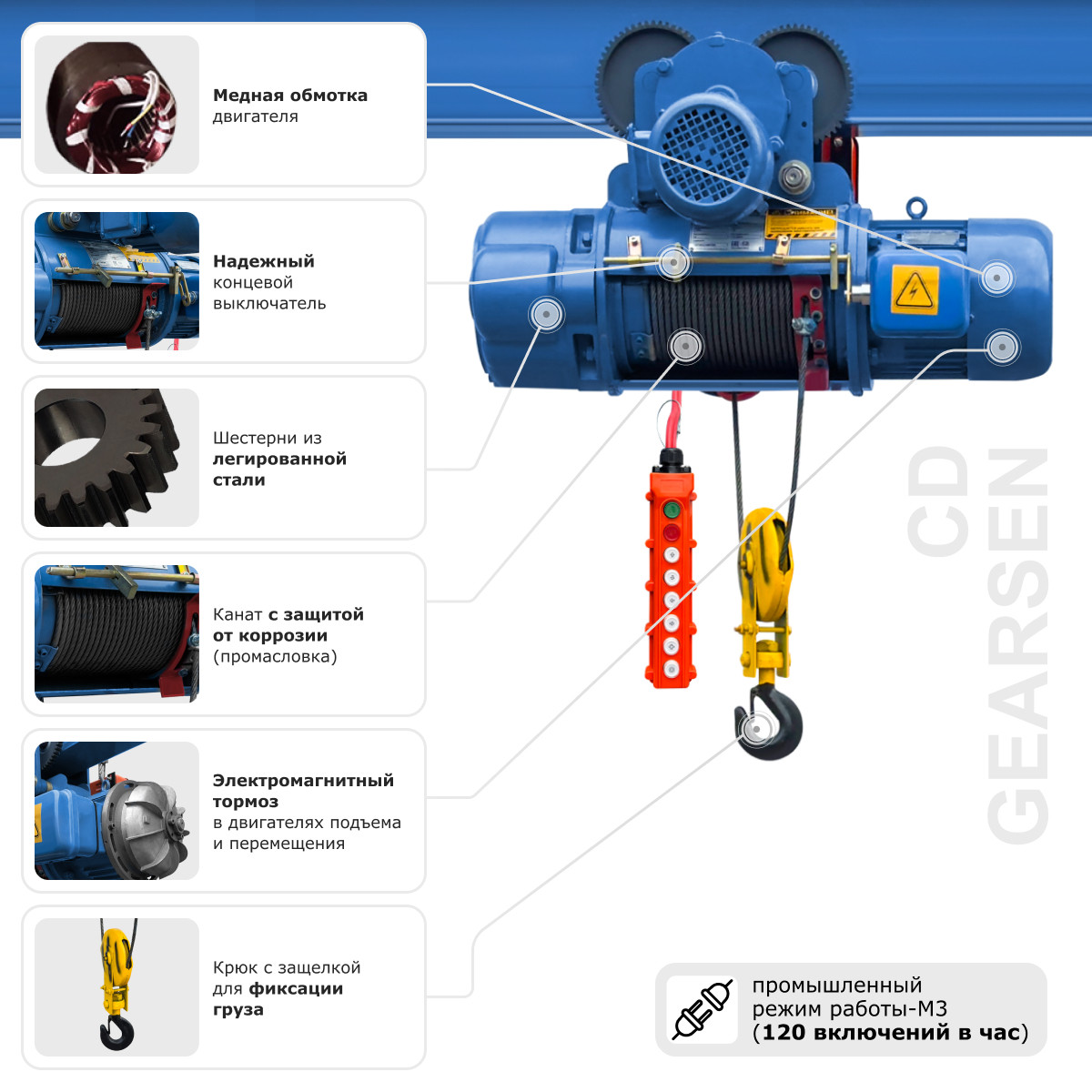 Таль электрическая канатная (380В) GEARSEN CD 3,2т, 9м - 7
